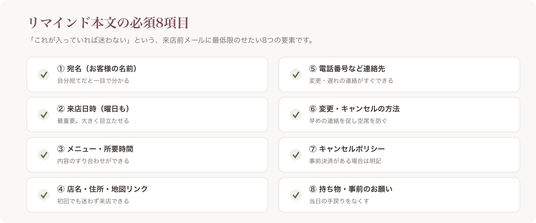 リマインド本文の必須8項目を示したチェックリスト