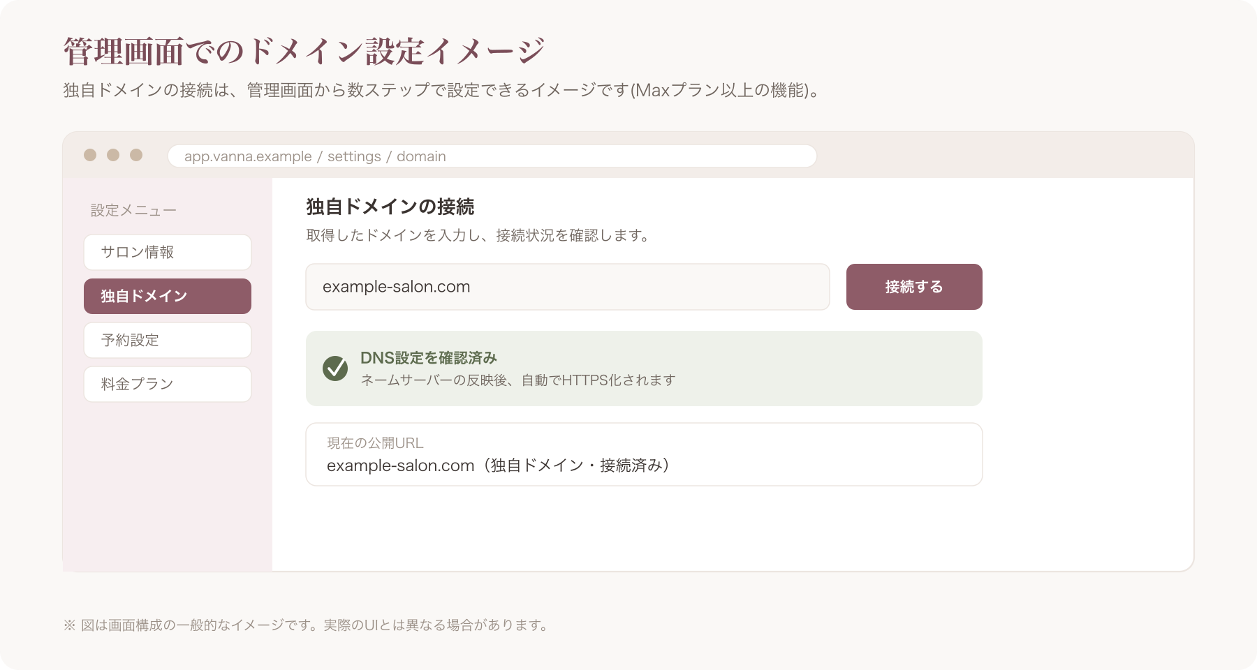VANNAの管理画面でドメイン設定を行っている画面イメージ