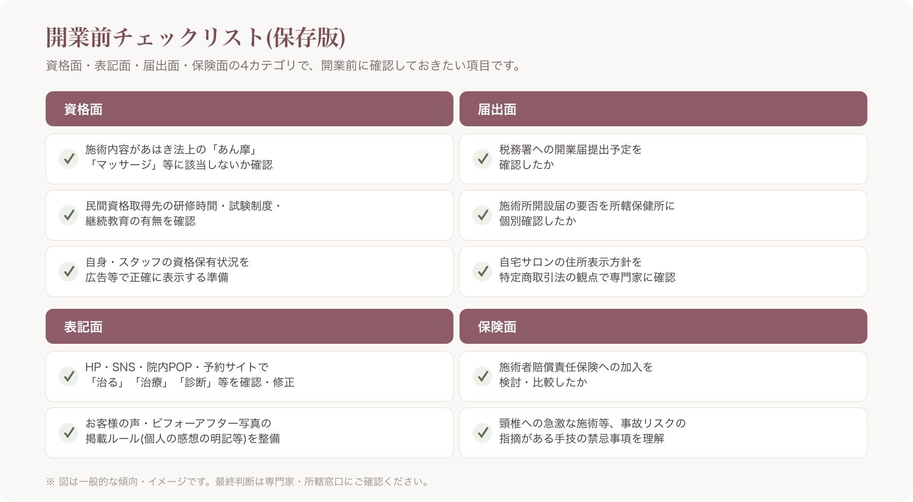 開業前チェックリストの一覧イメージ