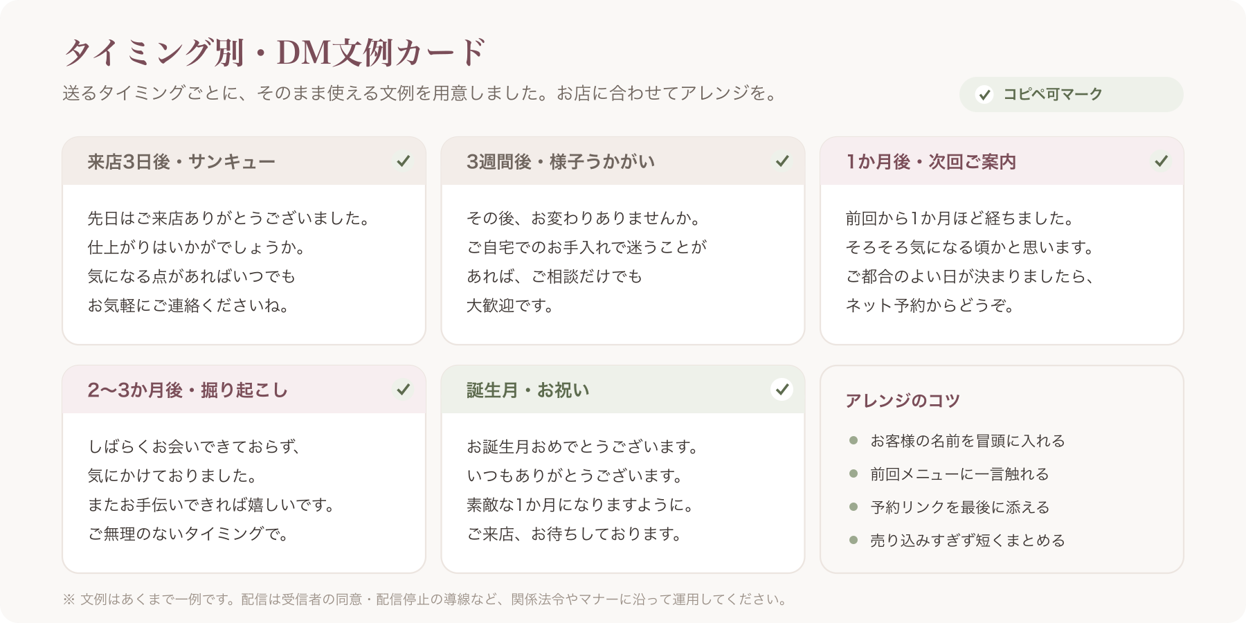 タイミング別文例をカード化した一覧(コピペ可マーク付き)