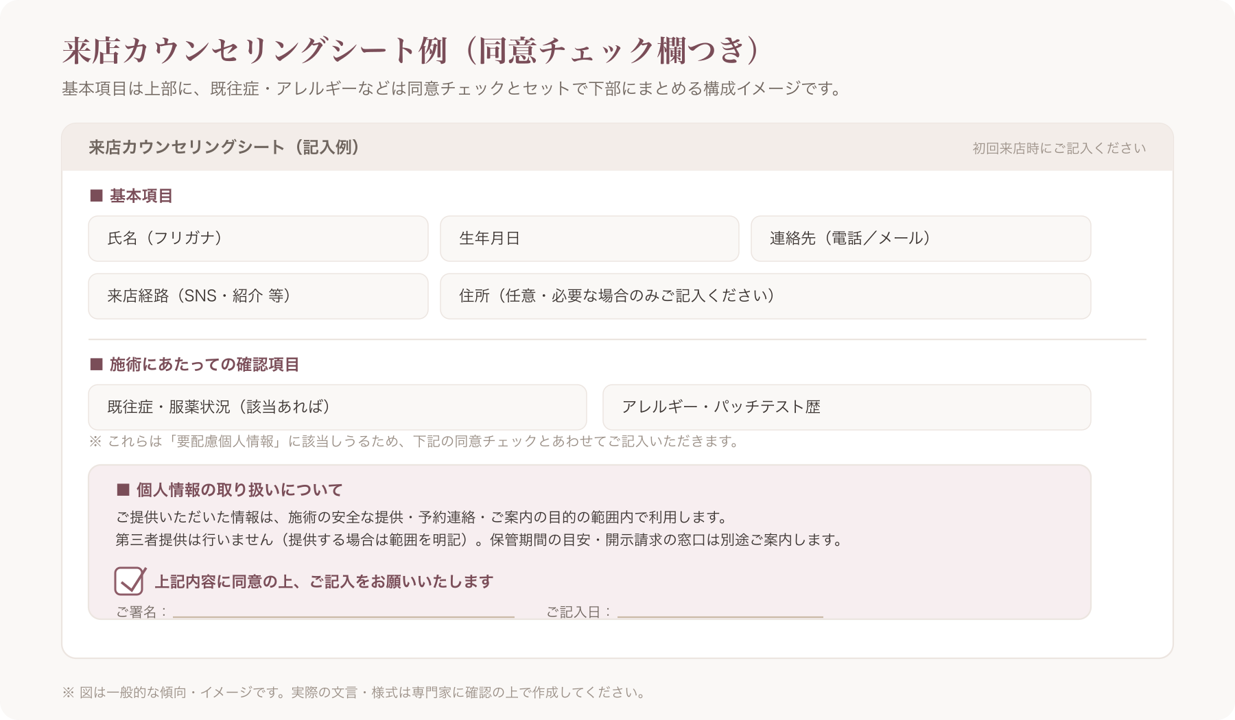 同意チェック欄付きの来店カウンセリングシート例