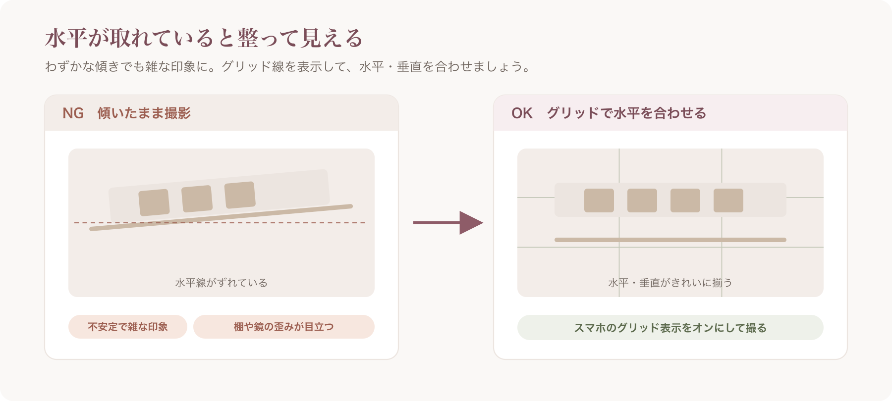 傾きNGと水平OKの対比