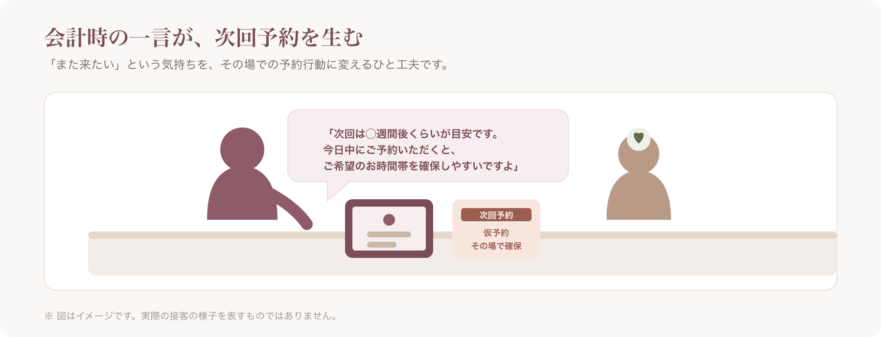 会計カウンターでスタッフがお客様に次回予約を案内している様子