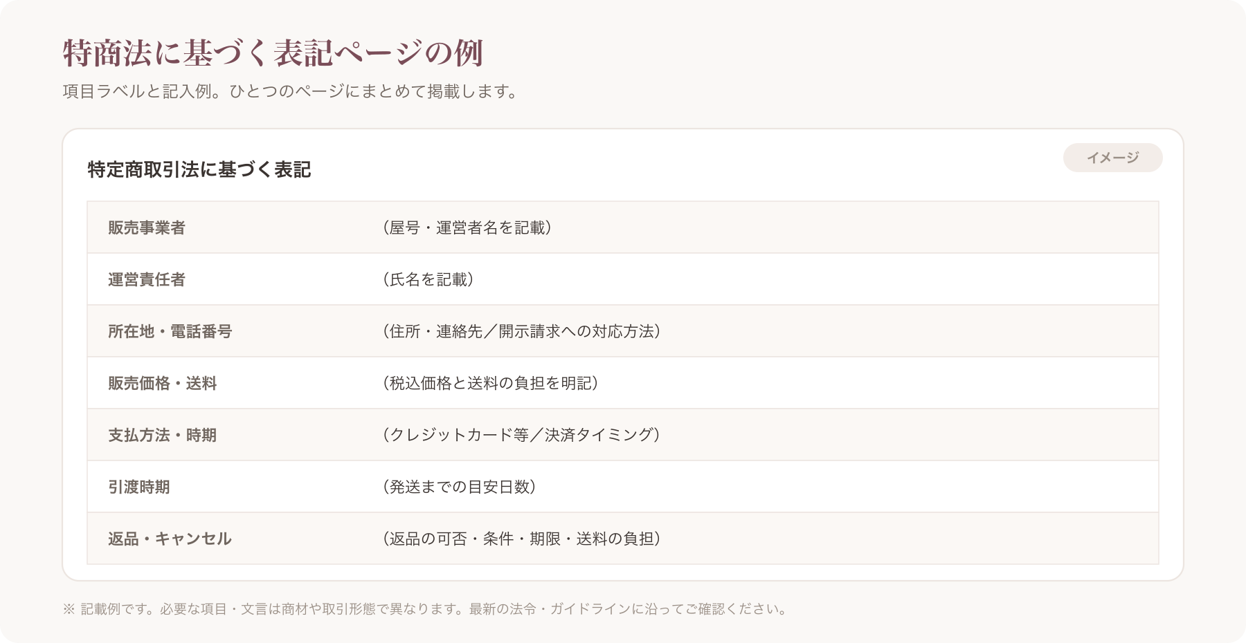 特商法に基づく表記ページの完成イメージ