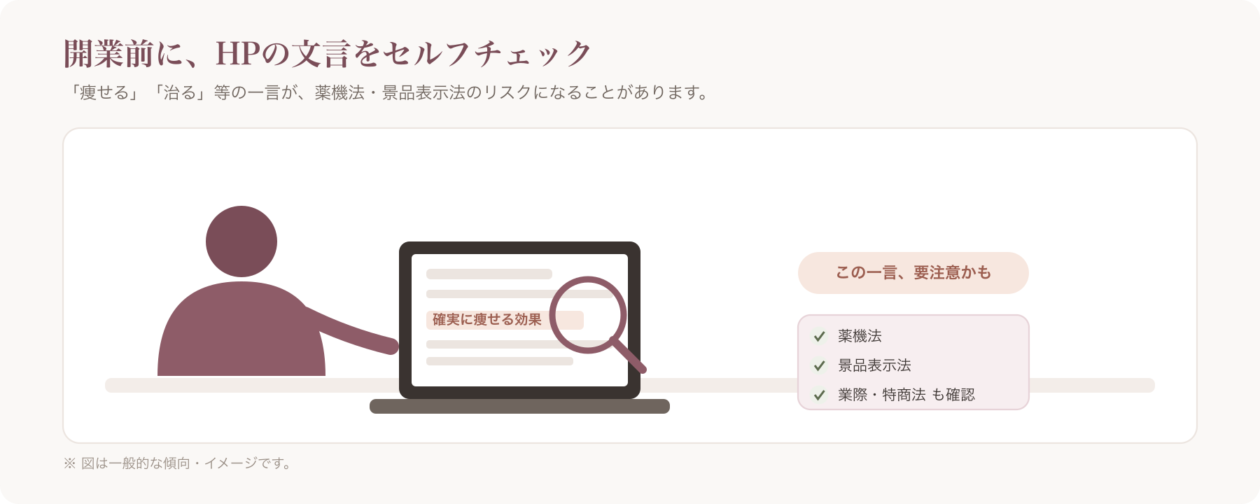 エステサロンのオーナーがノートPCでHP文言をチェックしているイメージ