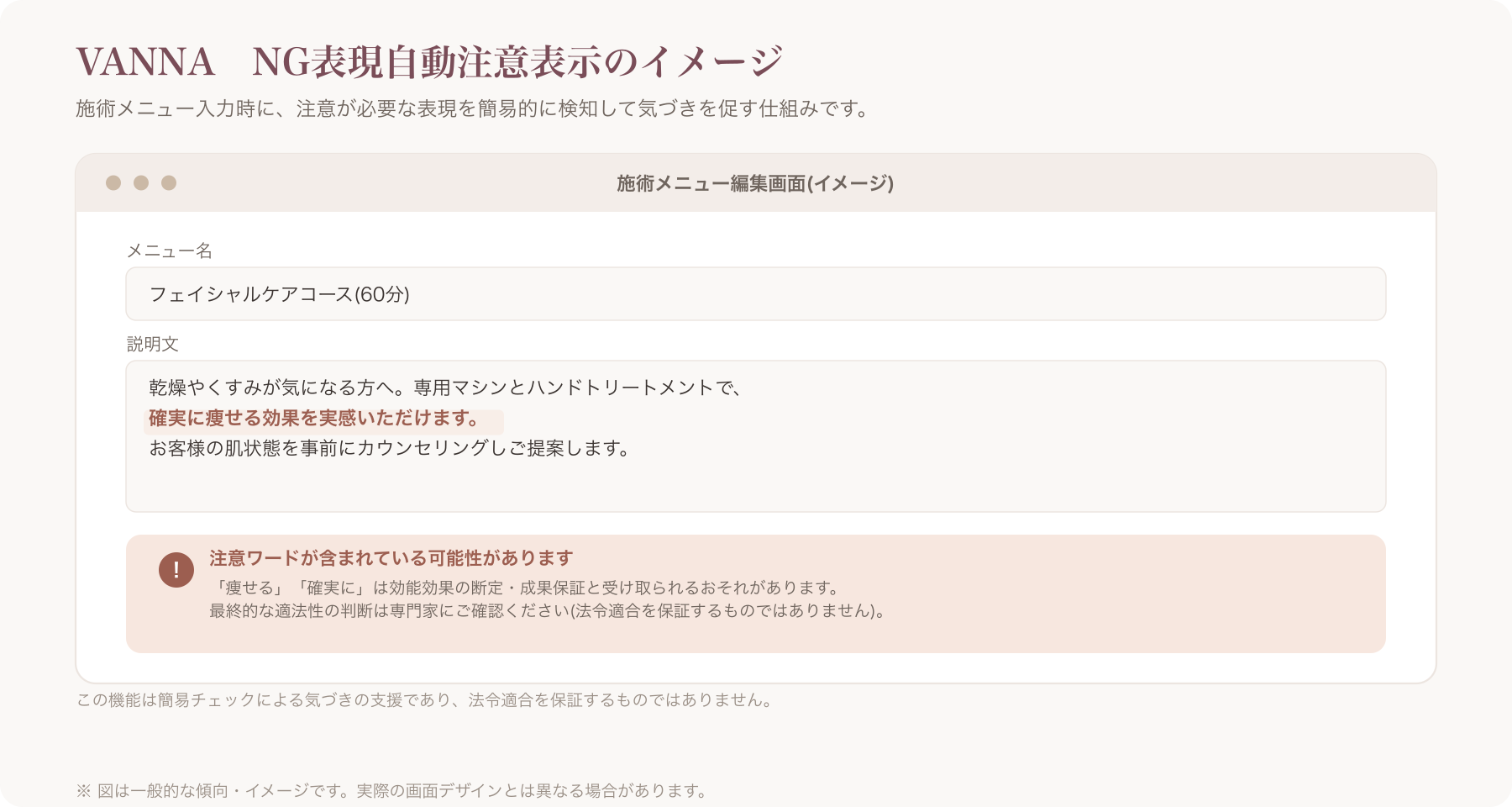 VANNAの施術メニュー登録画面でNG表現に注意喚起が表示されるイメージ