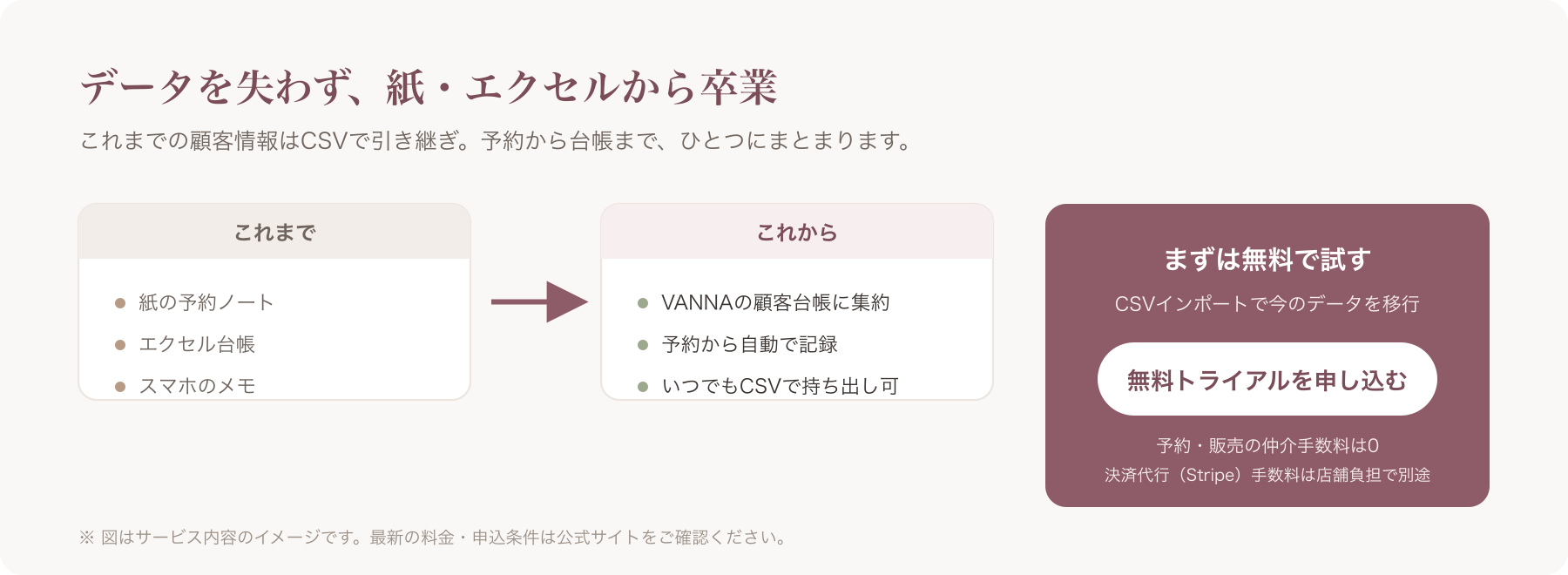 「データを失わず卒業」をテーマにした締めのビジュアルと無料トライアルへのCTAボタンイメージ