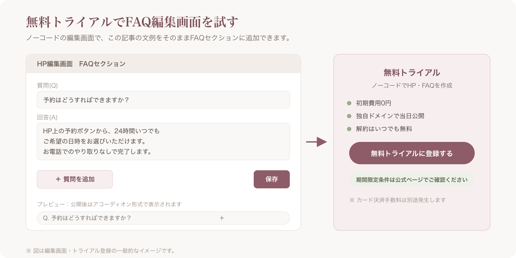 VANNAの無料トライアル登録ボタンとFAQページ編集画面のイメージ