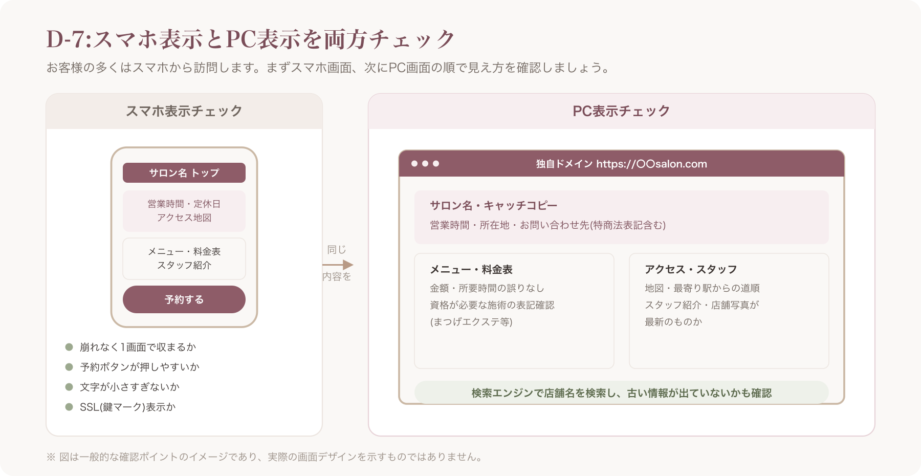 HPのスマホ表示とPC表示を並べた比較画像