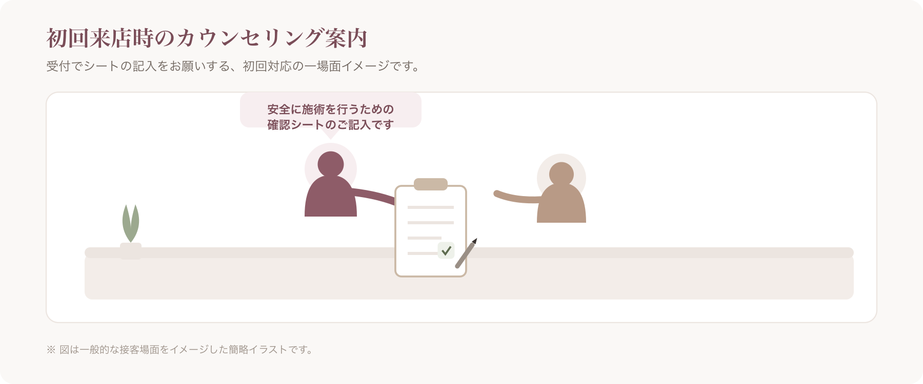 美容室の受付カウンターでスタッフが初回客にカウンセリングシートへの記入を案内している様子