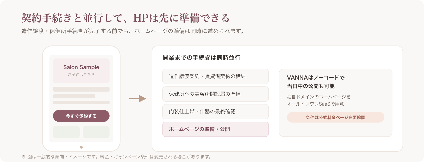 スマートフォンで表示されたシンプルな美容室のホームページ画面イメージ