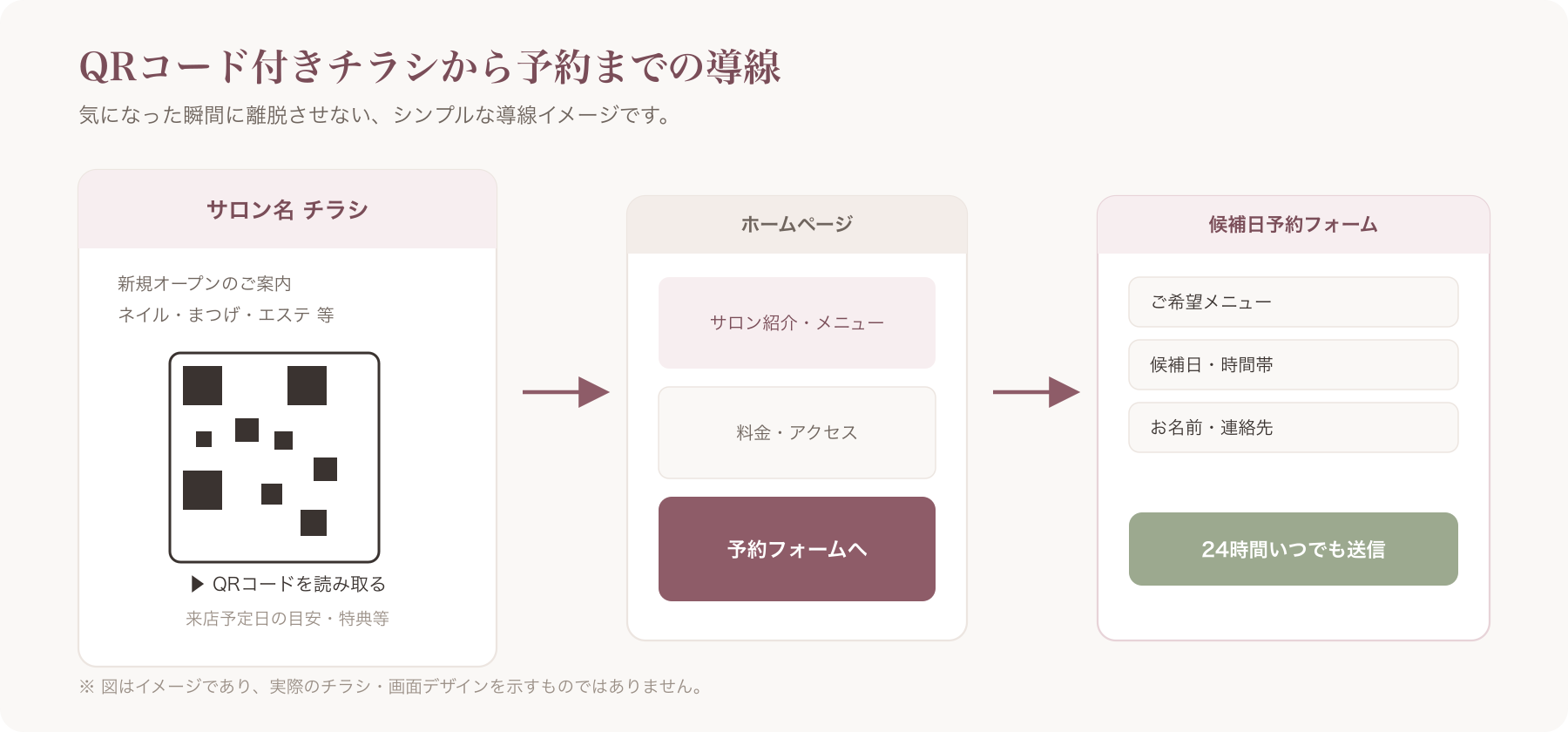 QRコード付きチラシのサンプルイメージ