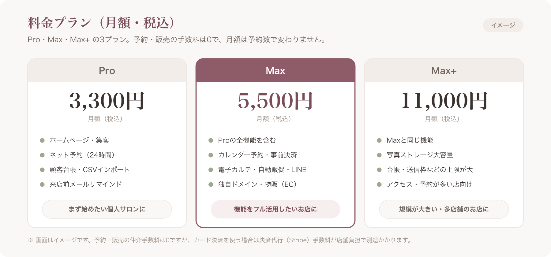 VANNAの料金プラン画面の実スクリーンショット
