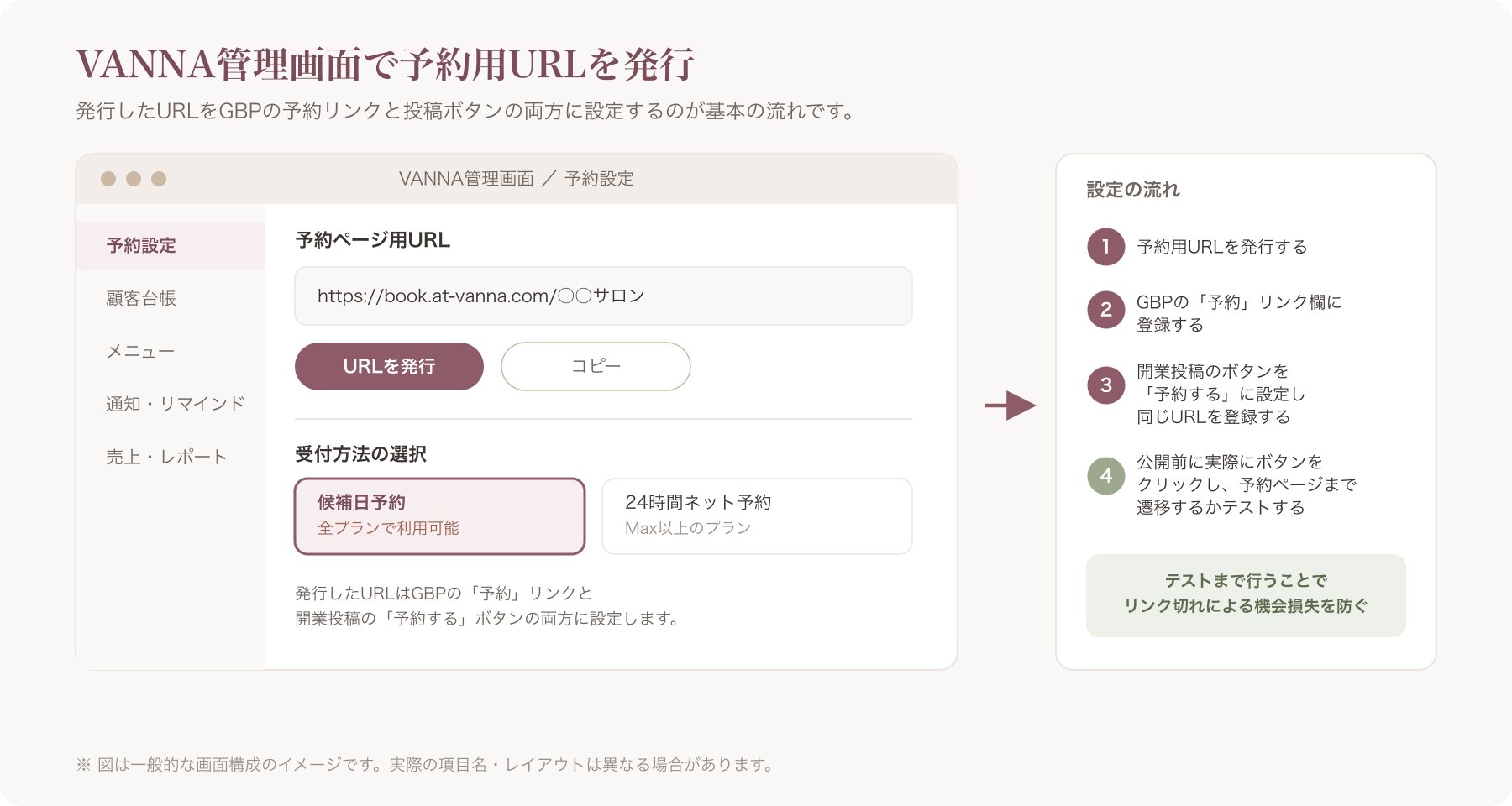 VANNA管理画面で予約用URLを発行する箇所
