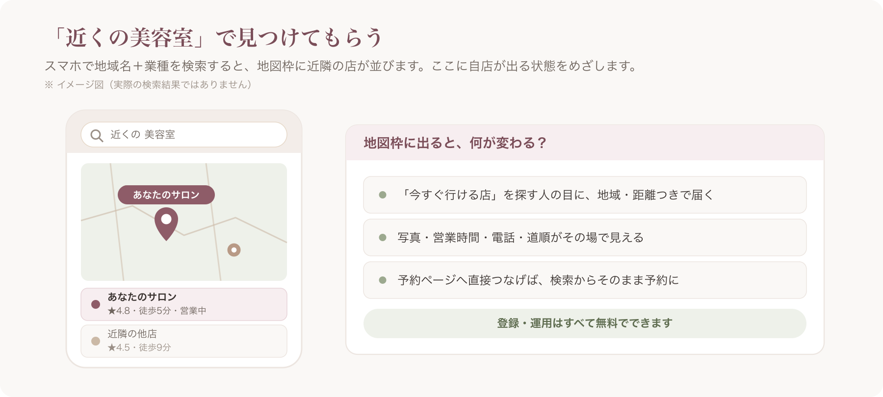 「近くの美容室」で検索したスマホ画面
