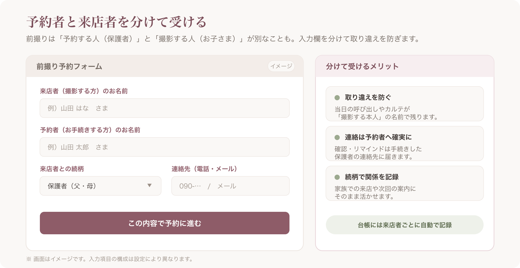 予約フォームで来店者名・予約者名・続柄・連絡先を分けて入力する画面イメージ