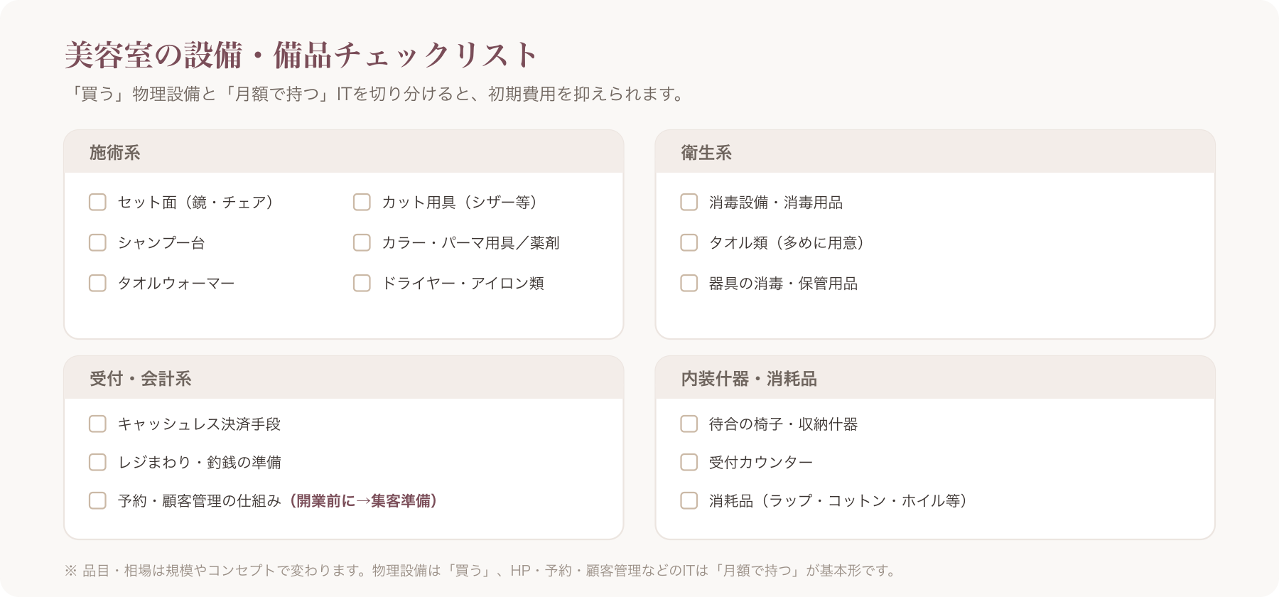 設備・備品チェックリスト(施術/衛生/受付/消耗品)