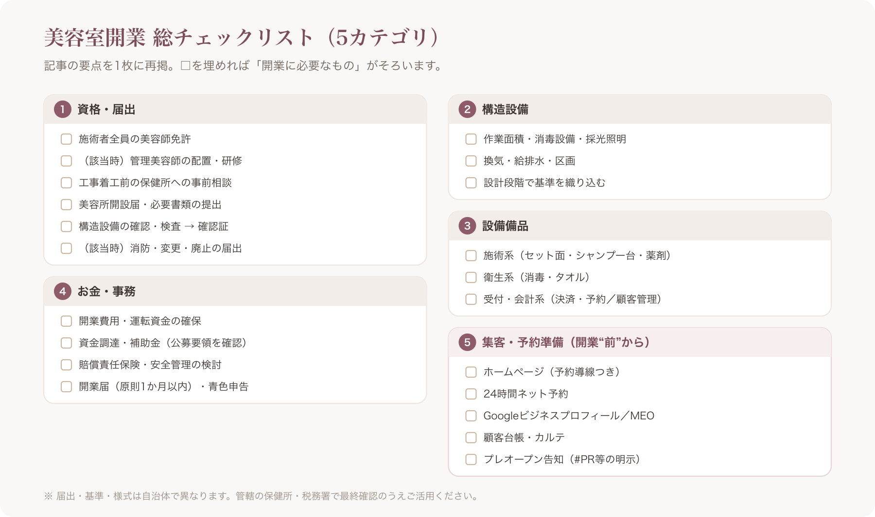 印刷できる美容室開業総チェックリスト(5カテゴリ)