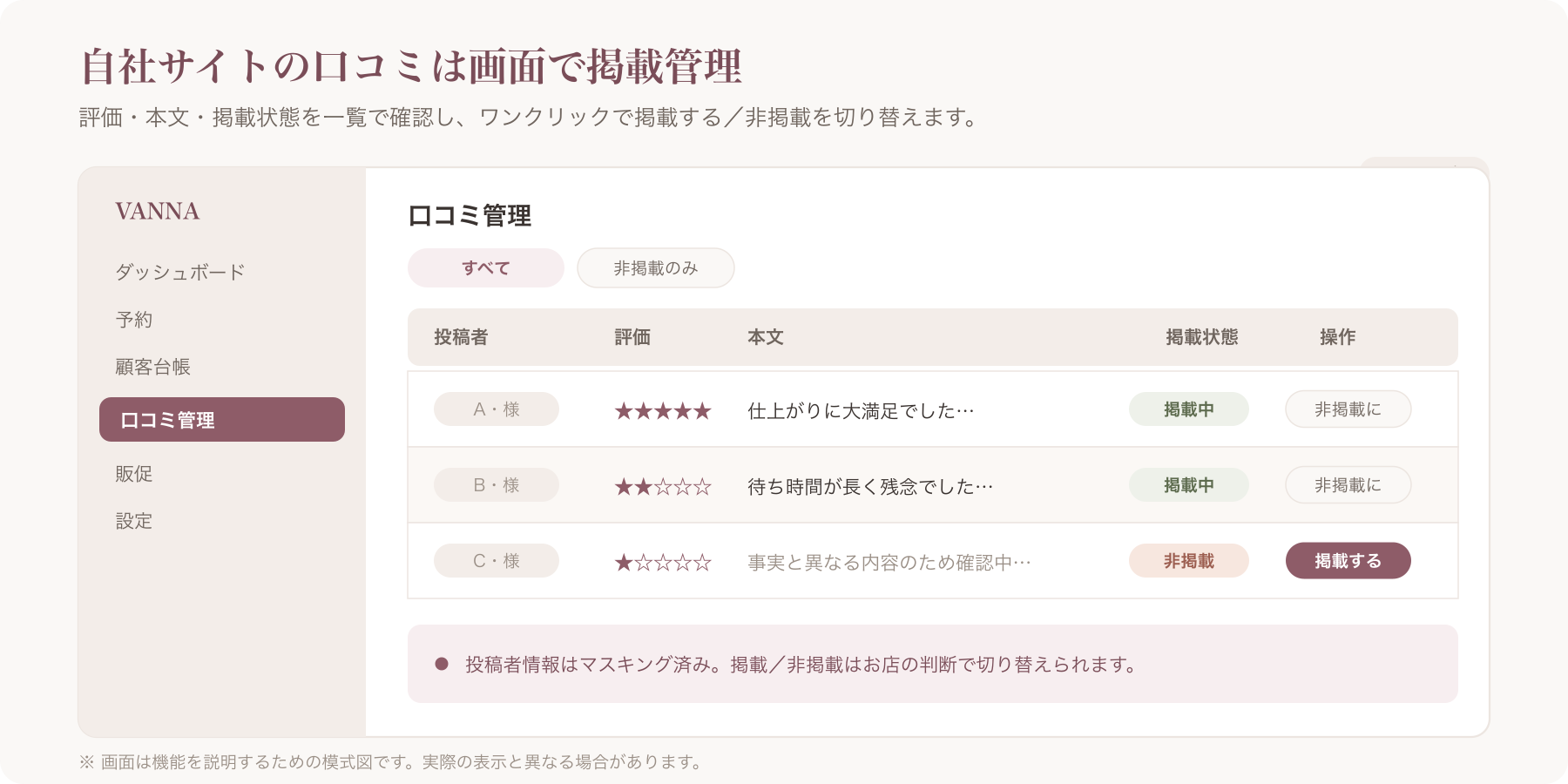 VANNA口コミ管理画面デモ(/reviews)