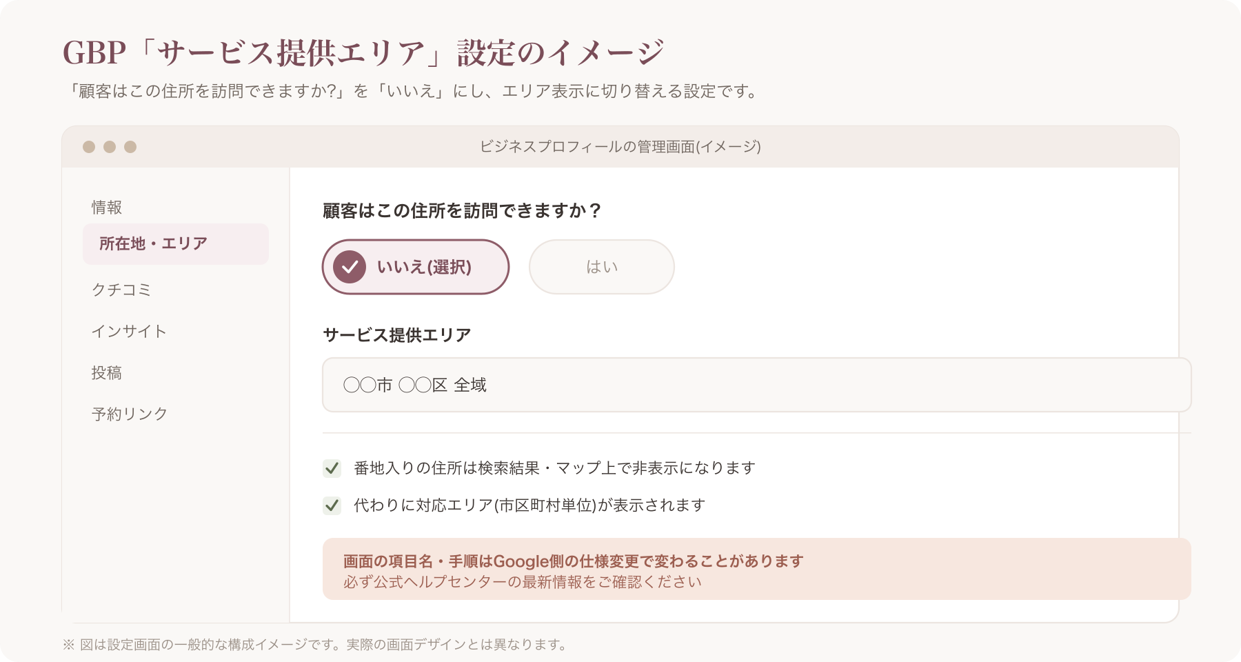 GoogleビジネスプロフィールでサービスエリアのみでOK設定にする管理画面イメージ