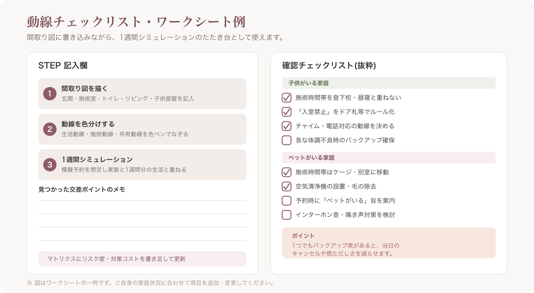 動線チェックリストのワークシート例