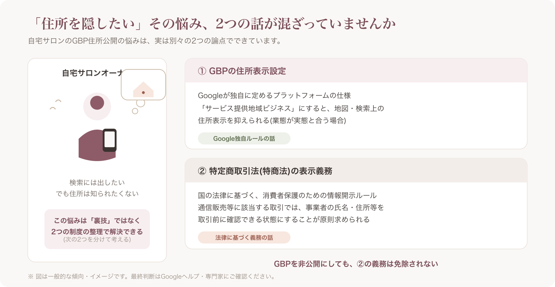 自宅サロンオーナーがスマホでGoogleビジネスプロフィールの設定画面を見ながら悩んでいる様子