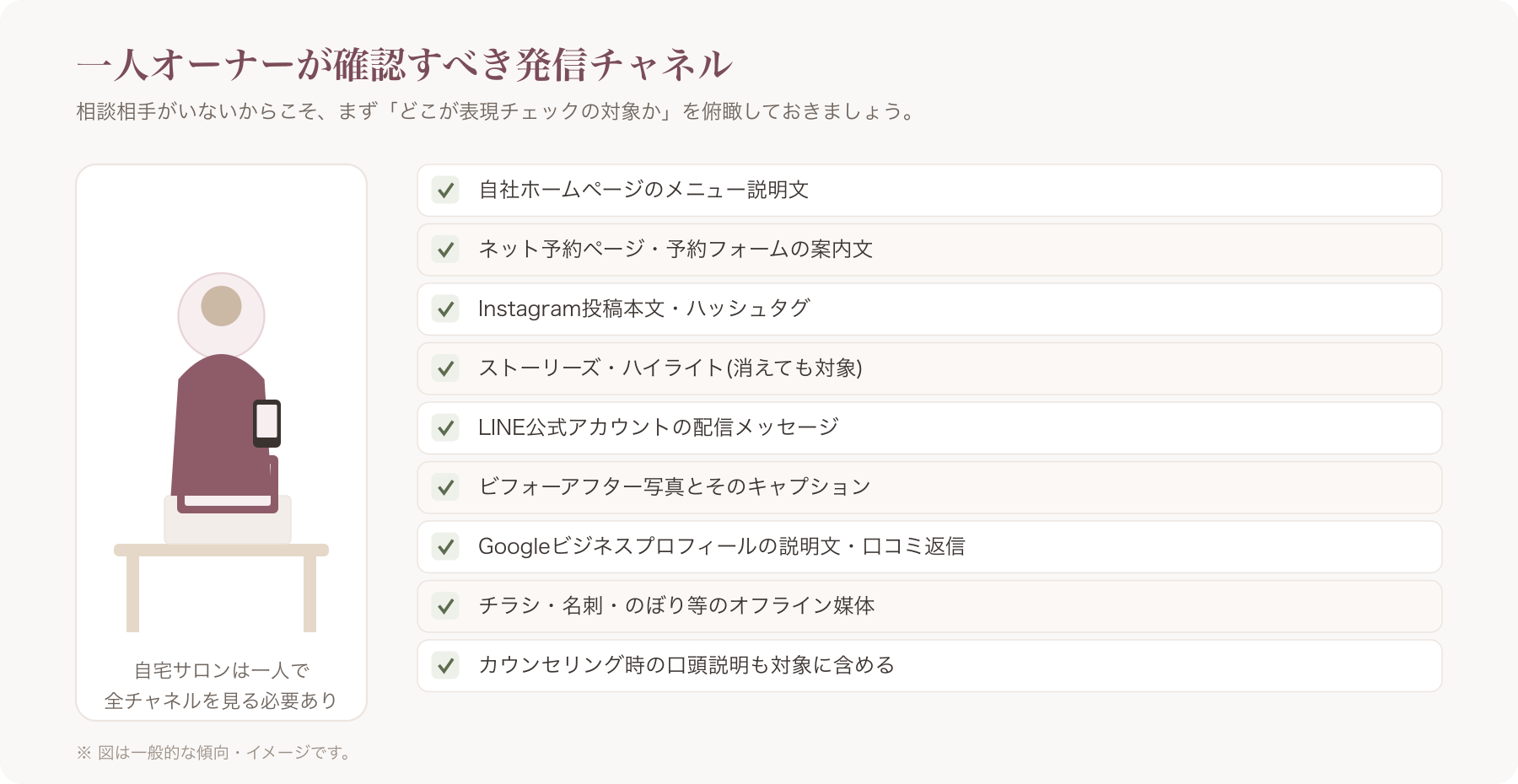 自宅サロンのオーナーが一人でホームページ・SNS・LINE配信の文言を確認しているイメージ図