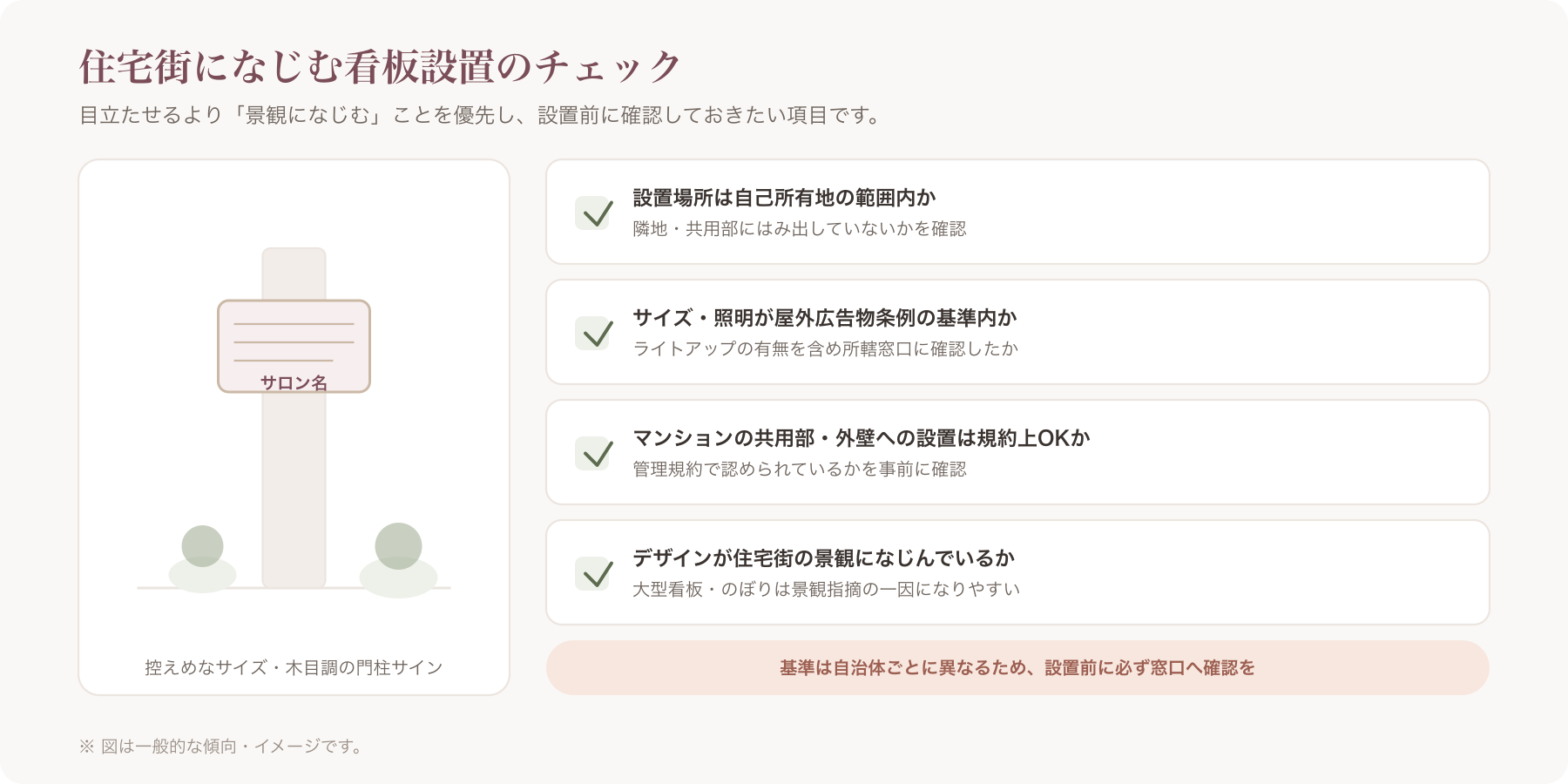 住宅街の一軒家の門柱に設置された、控えめなサイズの木目調サロン看板のイメージ