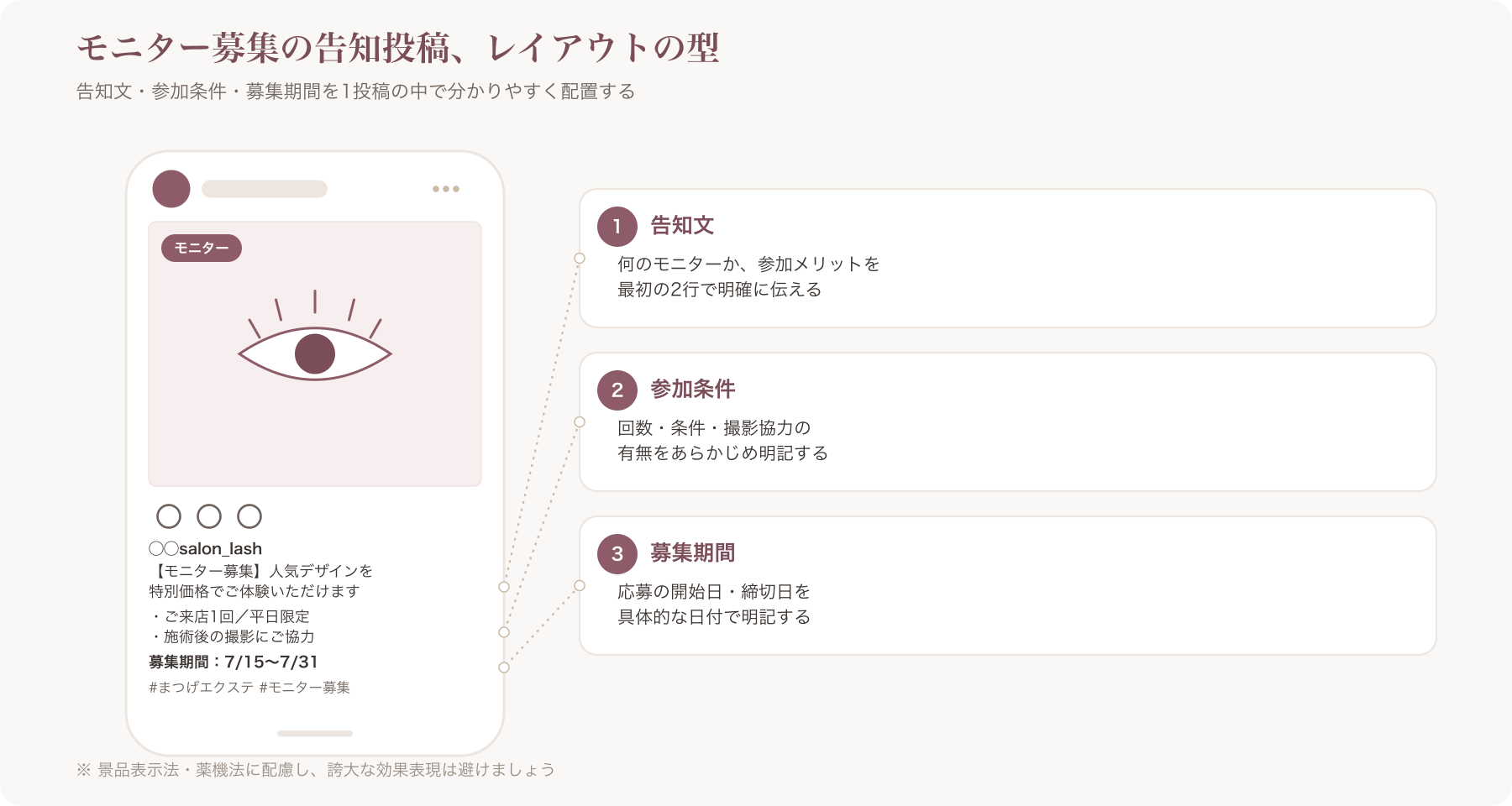 Instagramのモニター募集投稿のレイアウトイメージ(告知文・条件・募集期間が読み取れるサンプル)