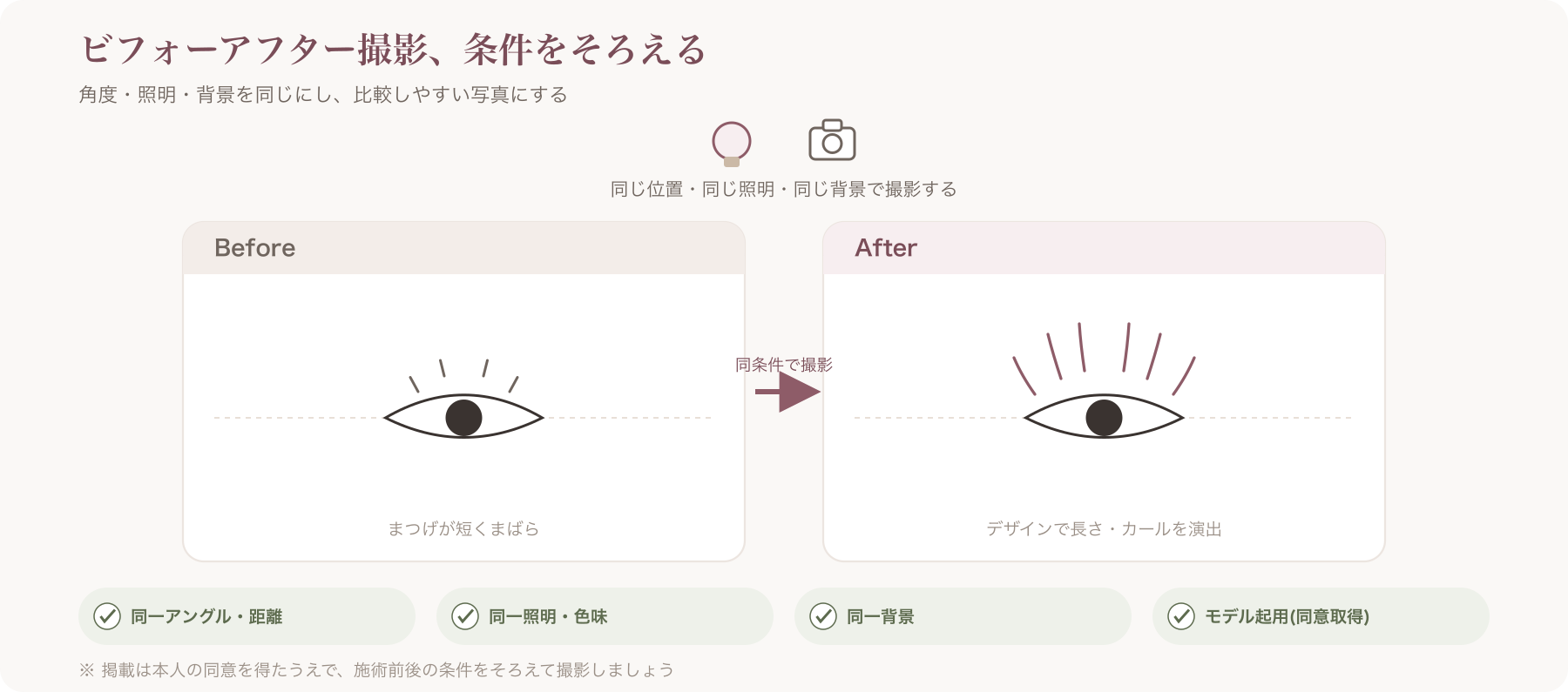 まつげエクステのビフォーアフター撮影の良い例(角度・ライティングを示すイメージカット、モデル使用)
