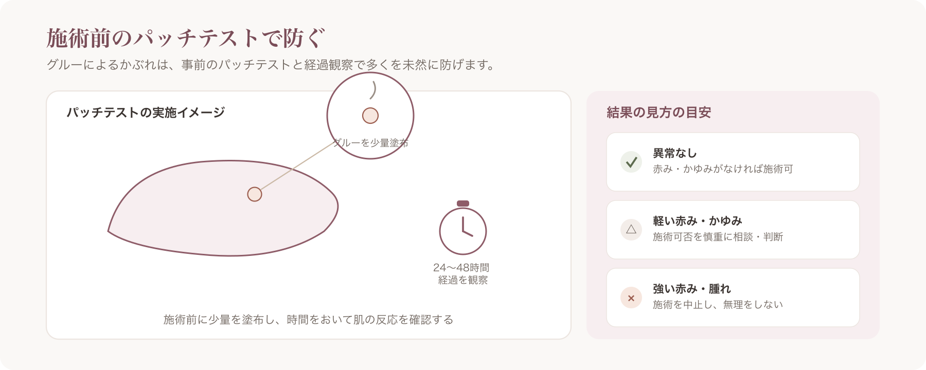 パッチテストを実施しているシーンのイメージ