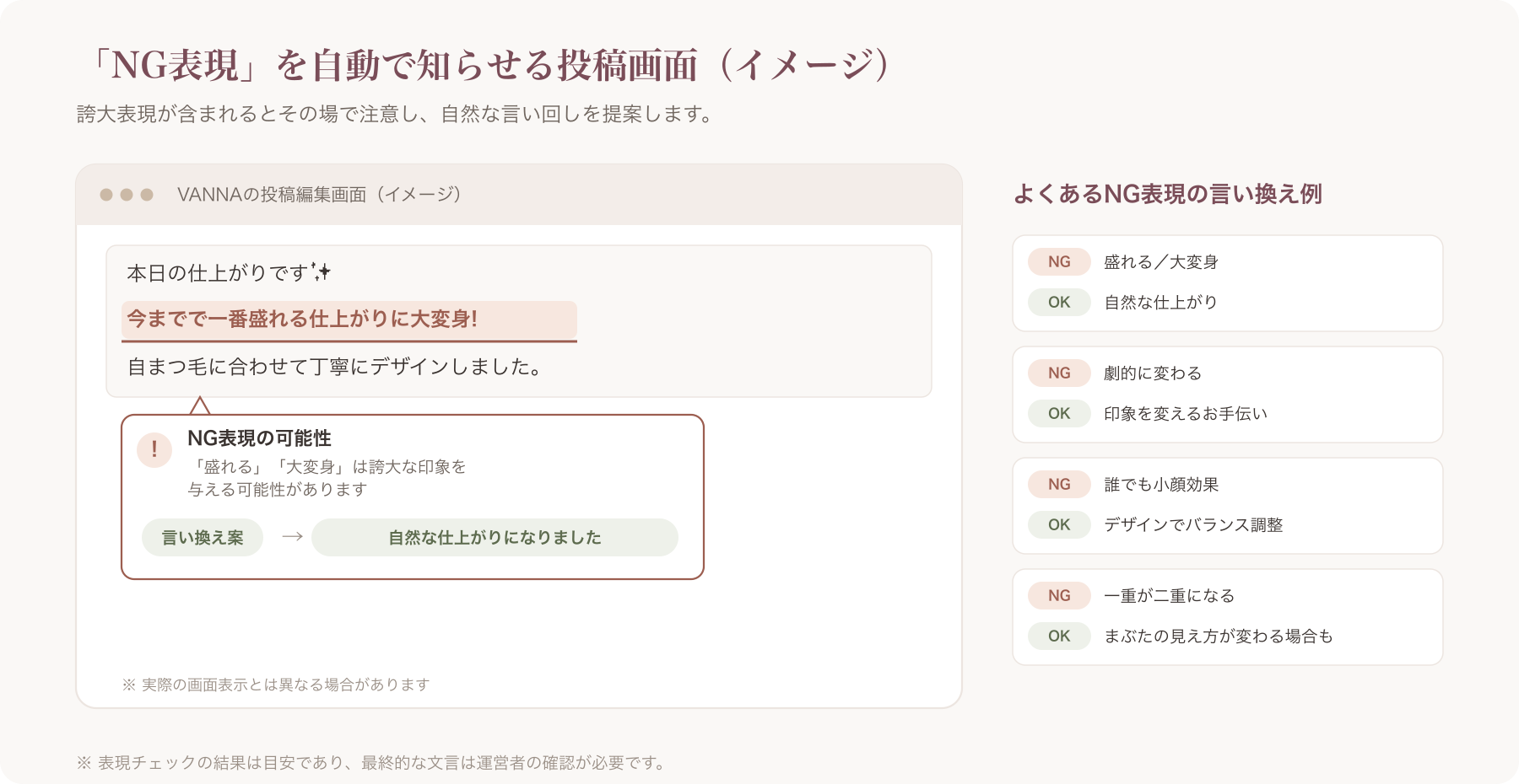 NG表現自動注意表示の画面イメージ(仮)