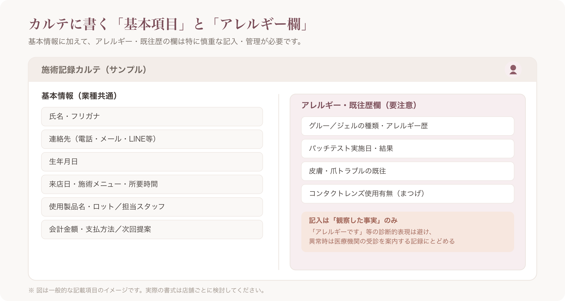 まつげ・ネイルサロンのカルテに記入されている基本項目とアレルギー欄のイメージ