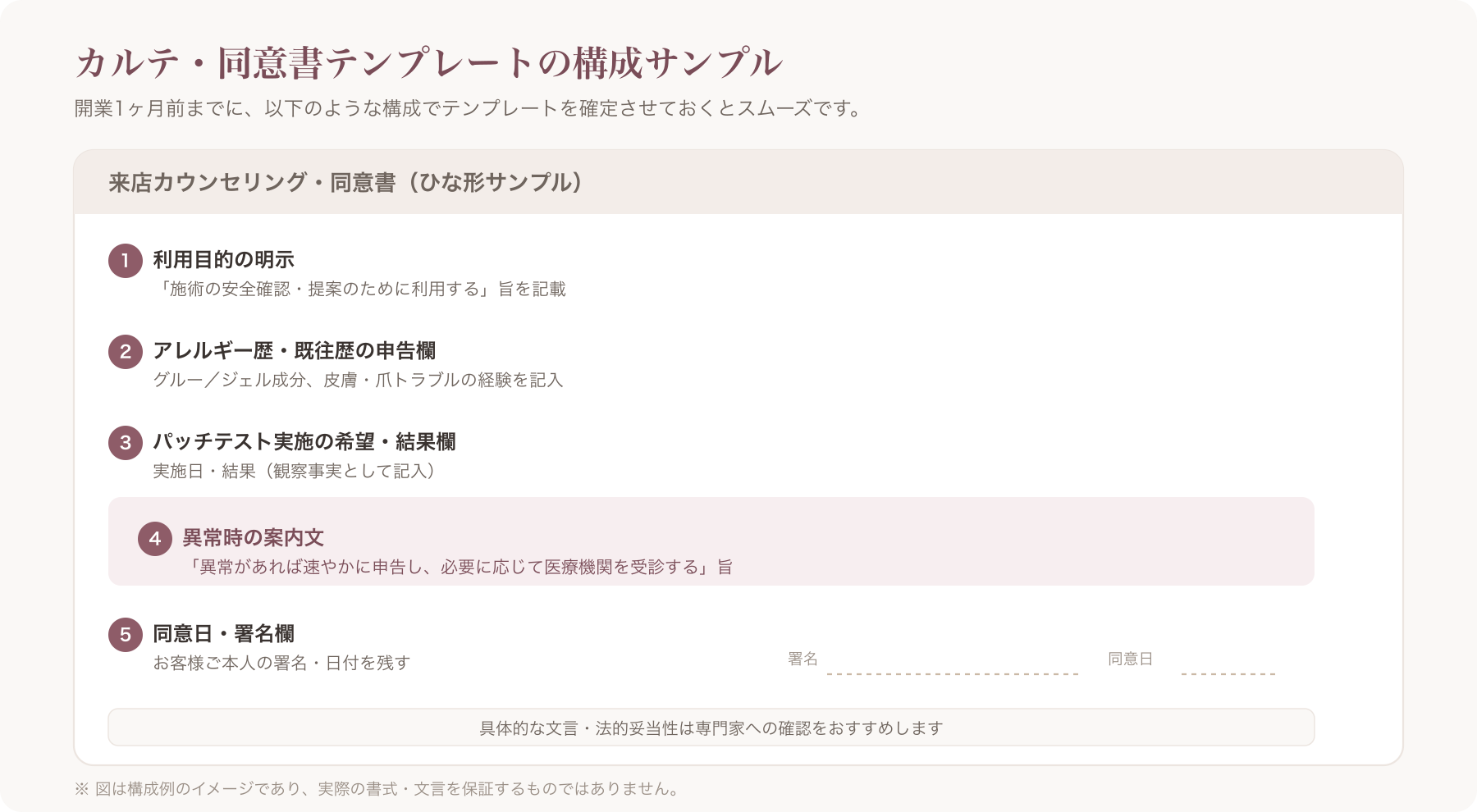 まつげ・ネイル用カルテテンプレートのサンプルイメージ