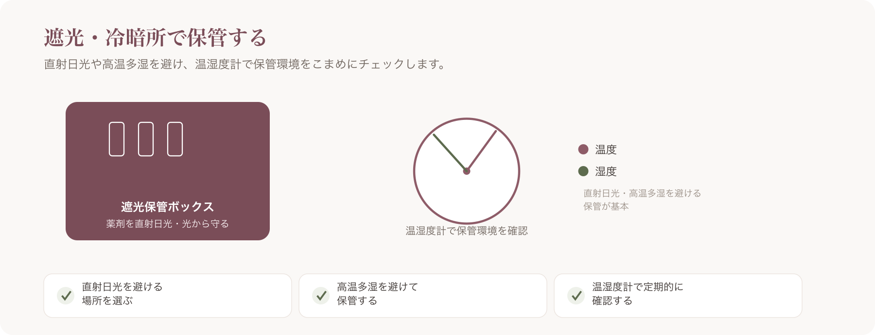 遮光ボックスや冷暗所保管スペースに温湿度計が置かれている様子