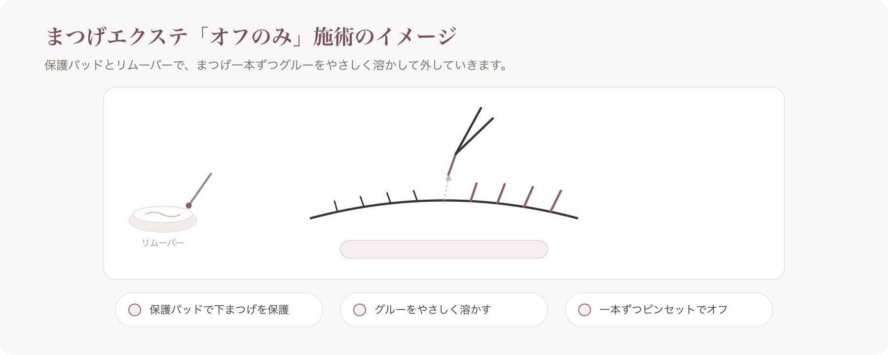 まつげエクステを丁寧に除去している施術シーンのイメージ写真