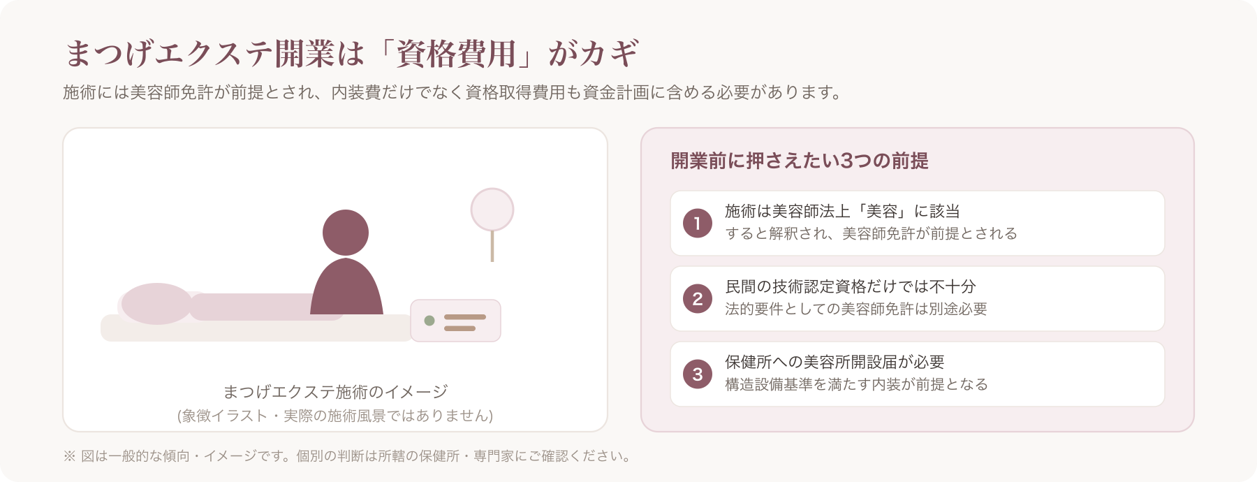まつげエクステ施術風景