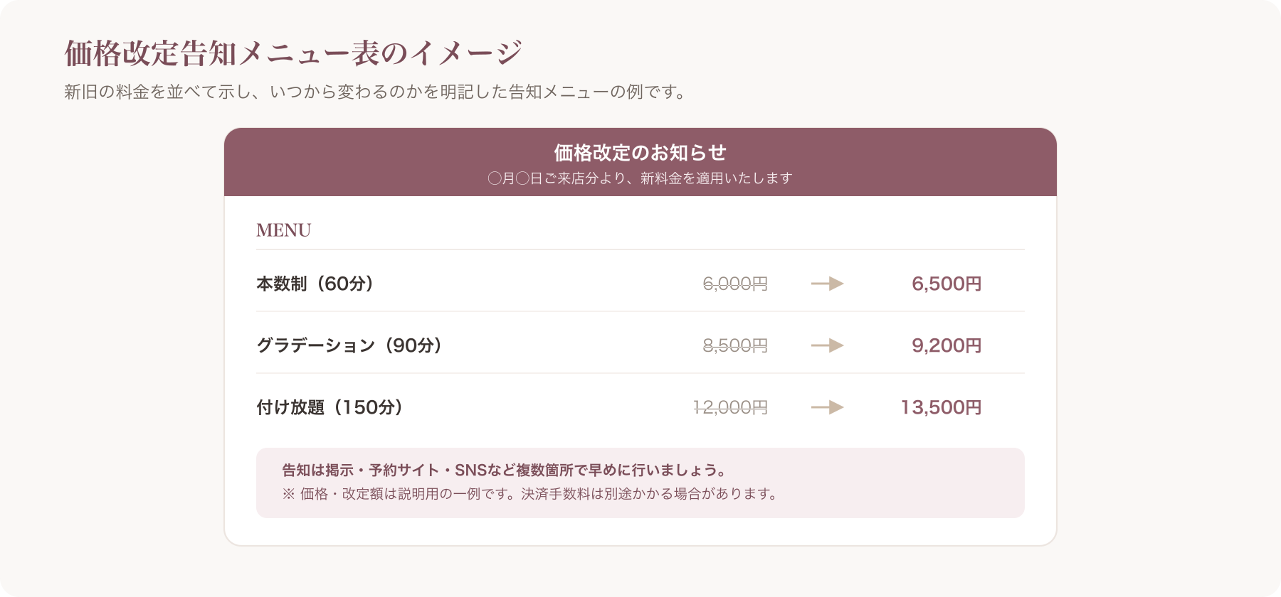 価格改定告知のメニュー表イメージ