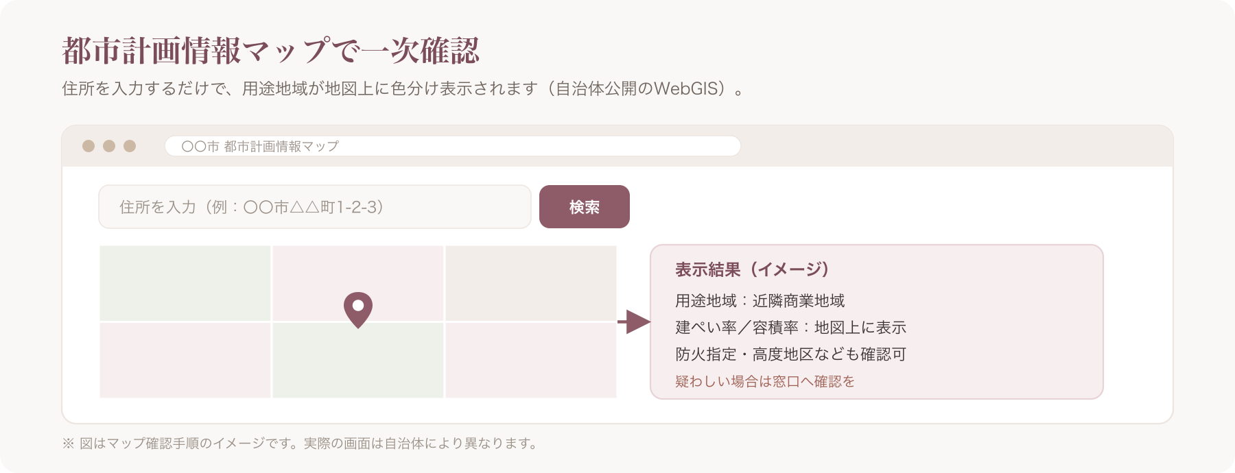 自治体の都市計画情報マップで住所を検索し、用途地域が色分け表示される画面イメージ