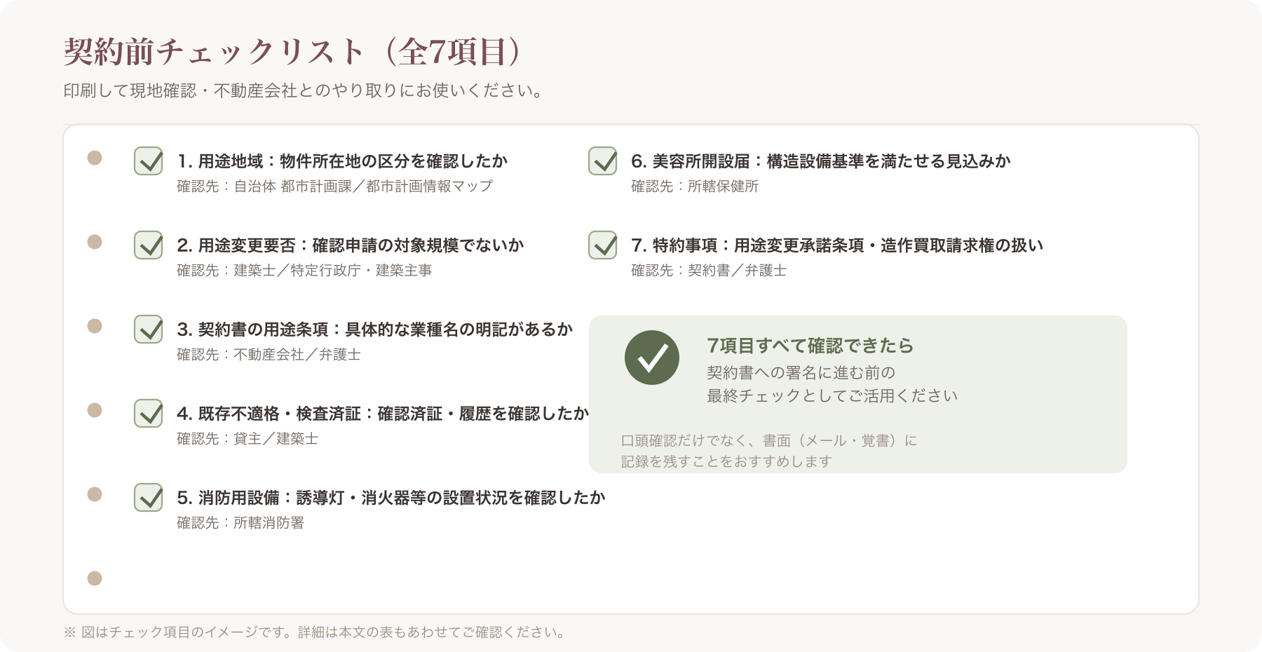 契約前チェックリストが完成し、各項目にチェックマークが入っている手帳・書類のイメージ