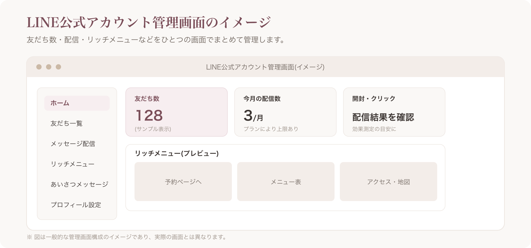 LINE公式アカウント管理画面のイメージ