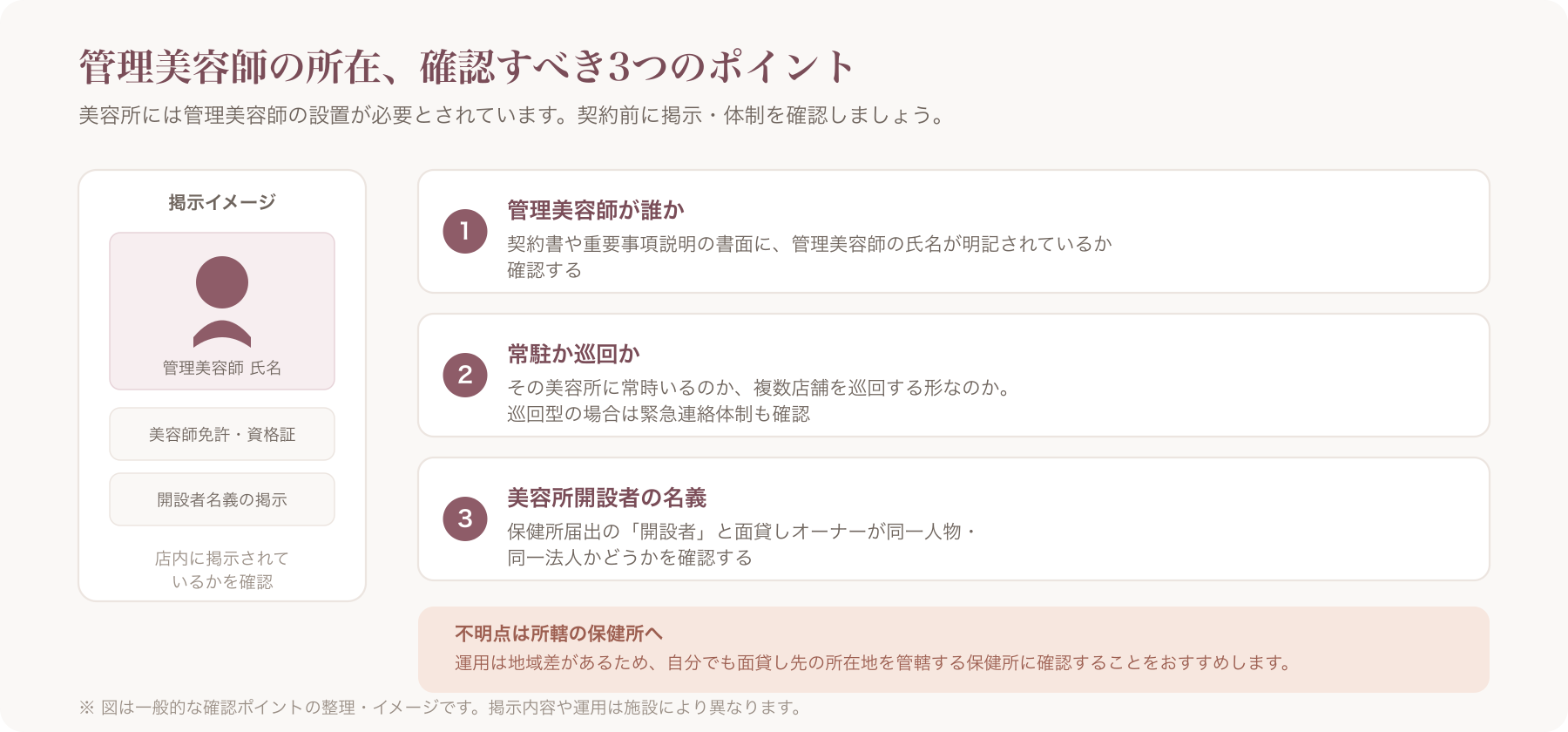 美容所内で管理美容師の氏名・資格証が掲示されている様子のイメージ