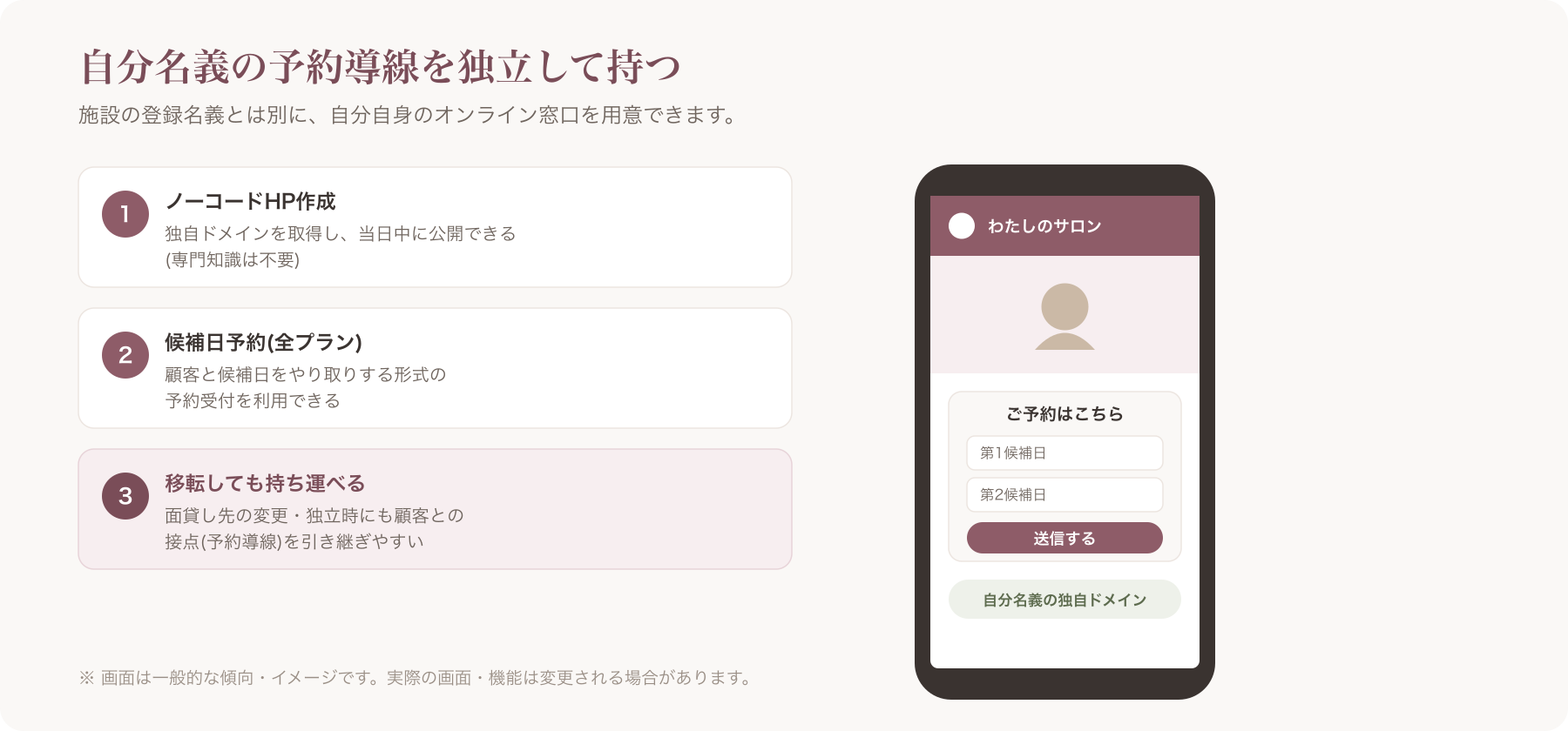 面貸し利用者が自分専用の予約ページをスマホで表示している画面イメージ