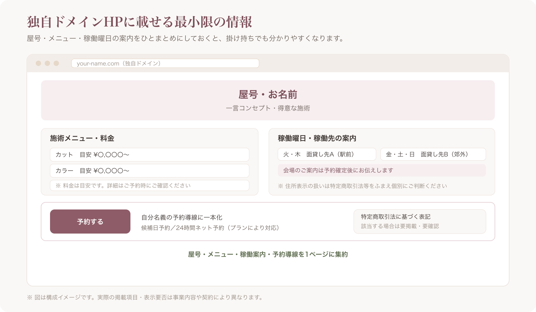 独自ドメインHPで屋号・施術メニュー・稼働曜日案内が表示されている構成イメージ