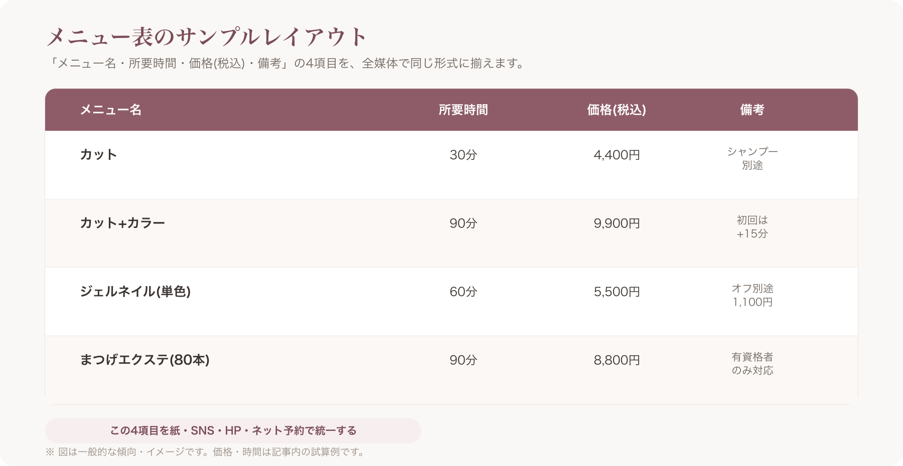 メニュー表のサンプルレイアウト(表形式でメニュー名・時間・価格を並べたもの)