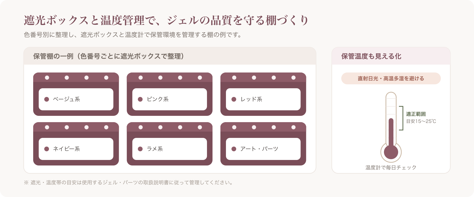 遮光ボックスに整理されたジェルカラーと温度計を写した保管棚の例