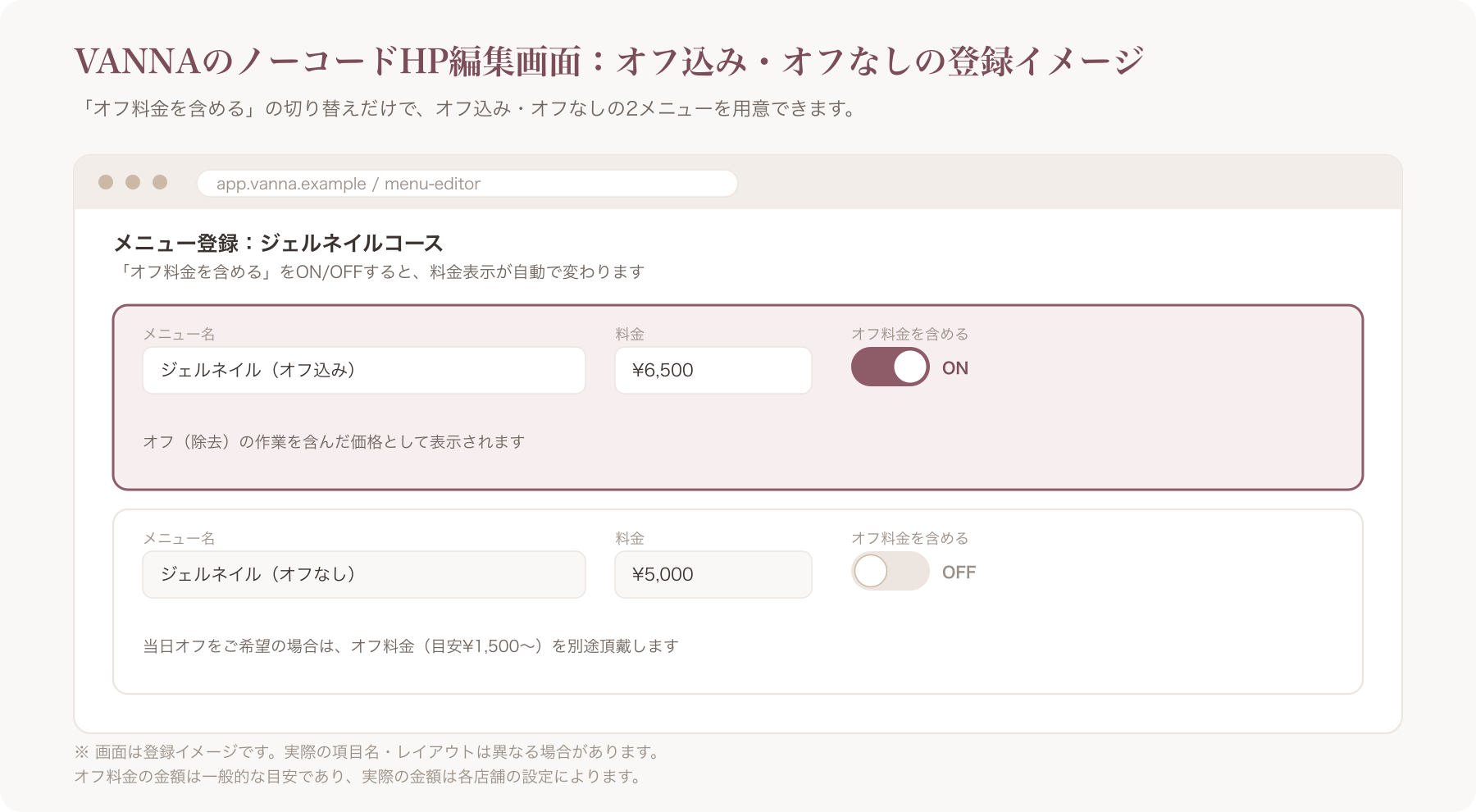 VANNAのノーコードHP編集画面で、オフ込み・オフなしのメニューを登録している様子のイメージ