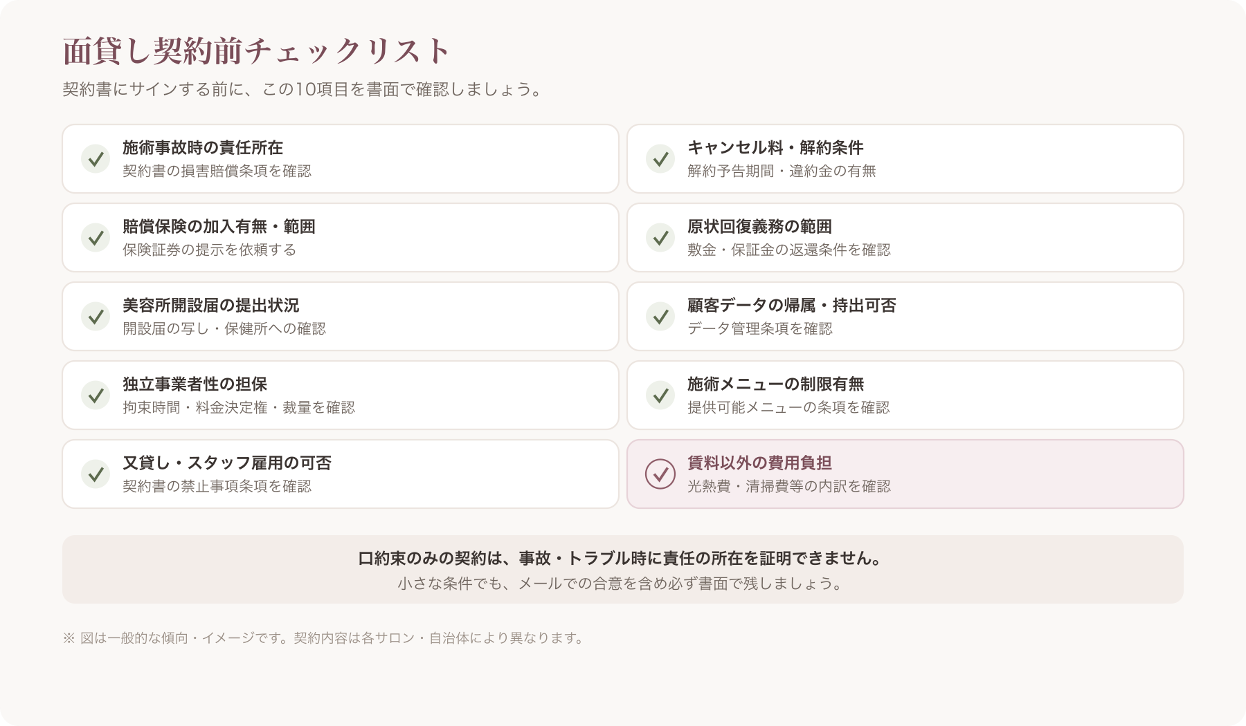 面貸し契約前チェックリストの一覧表