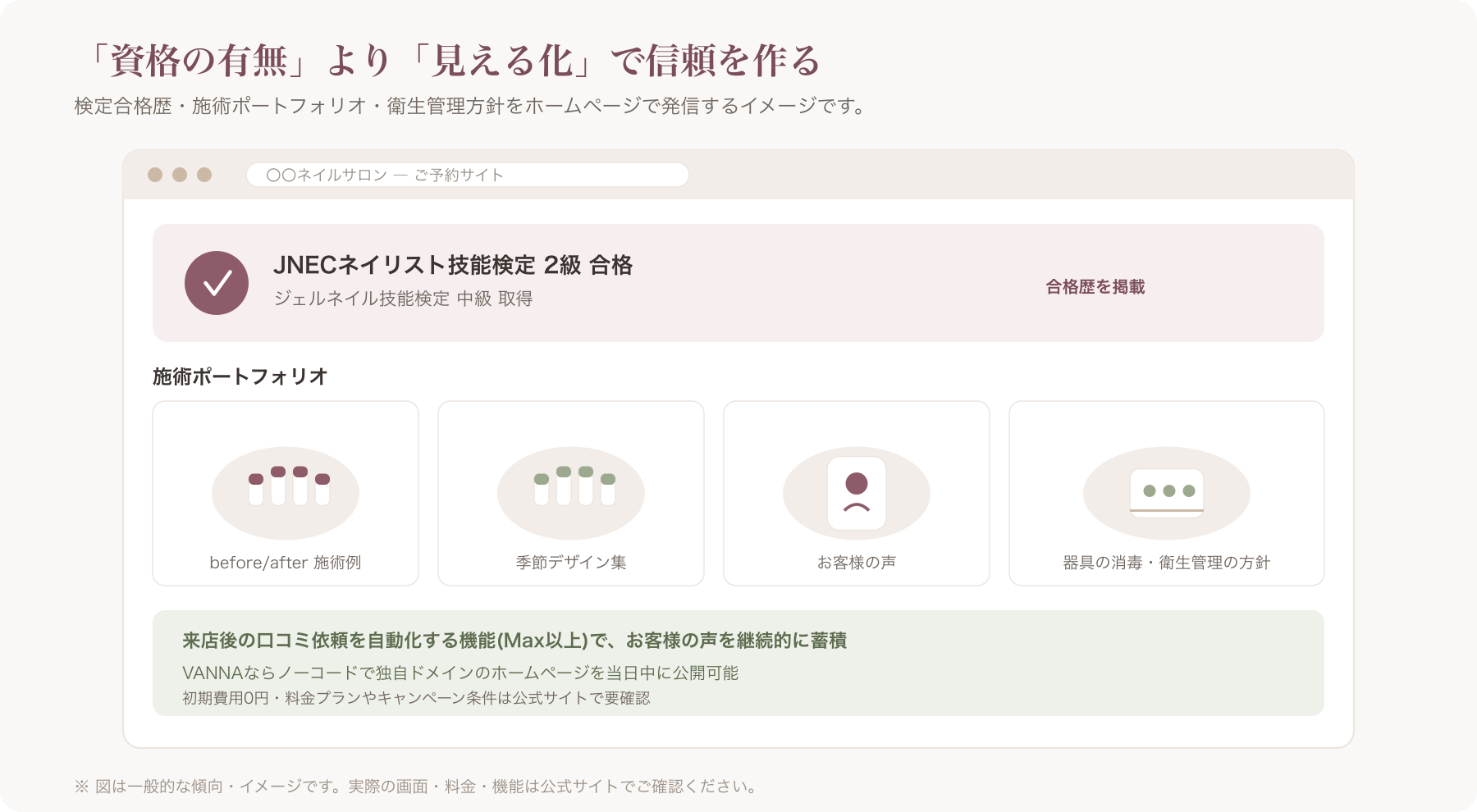 ネイルサロンのホームページで検定合格歴と施術ポートフォリオを紹介しているイメージ