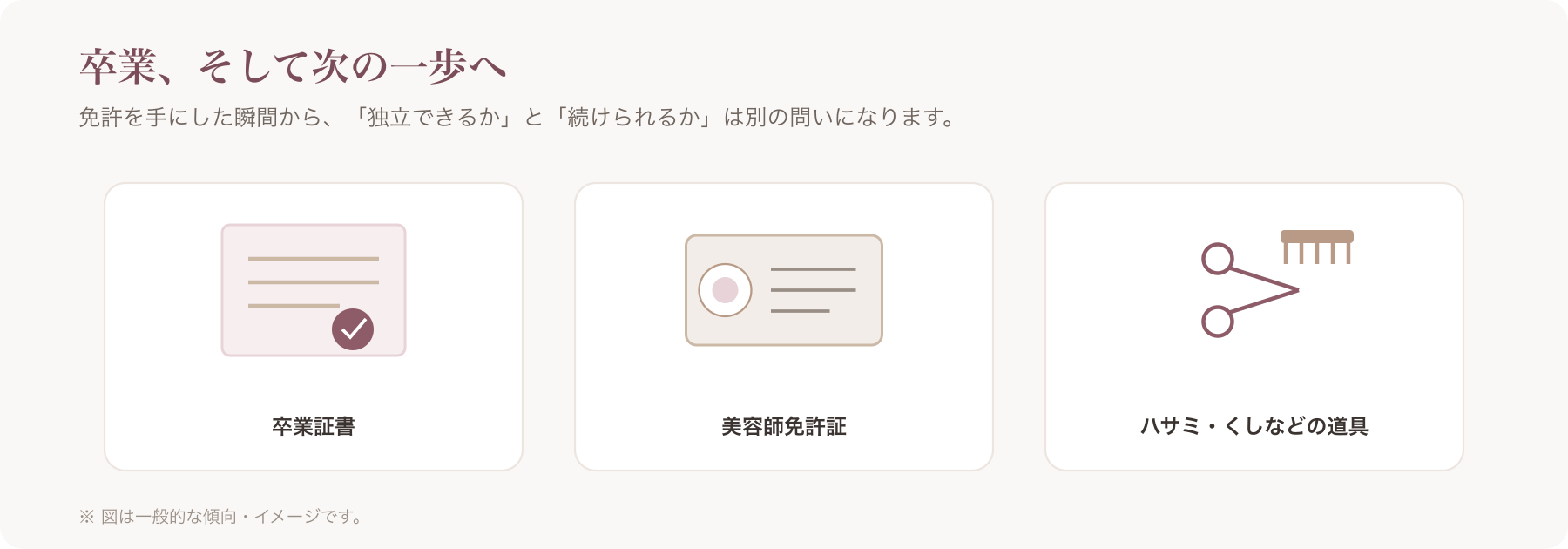 美容学校の卒業証書と美容師免許証、ハサミなどの道具を並べた導入イメージ写真